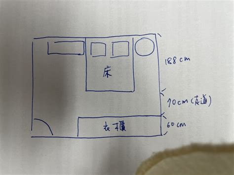 衣櫃走道寬度|【最強裝修一流工法】合理動線12規劃，生活機能才不會變女神卡。